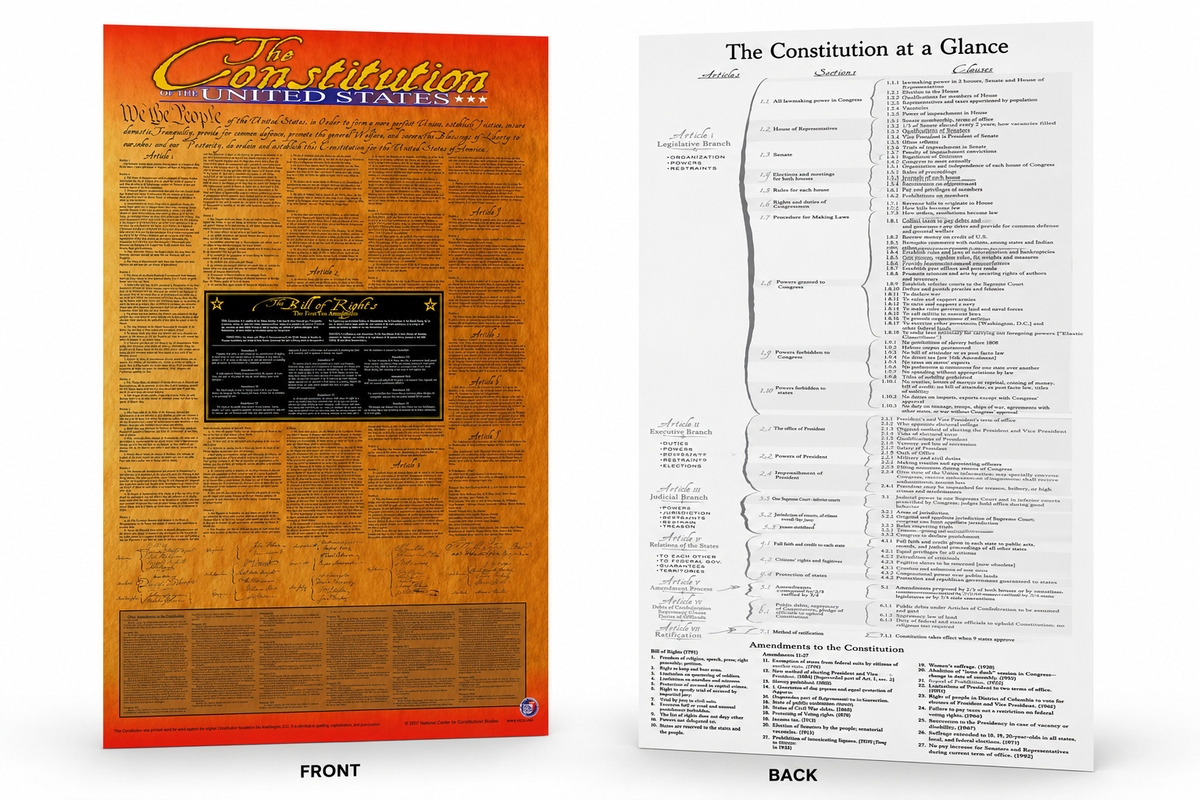 US Constitution Poster