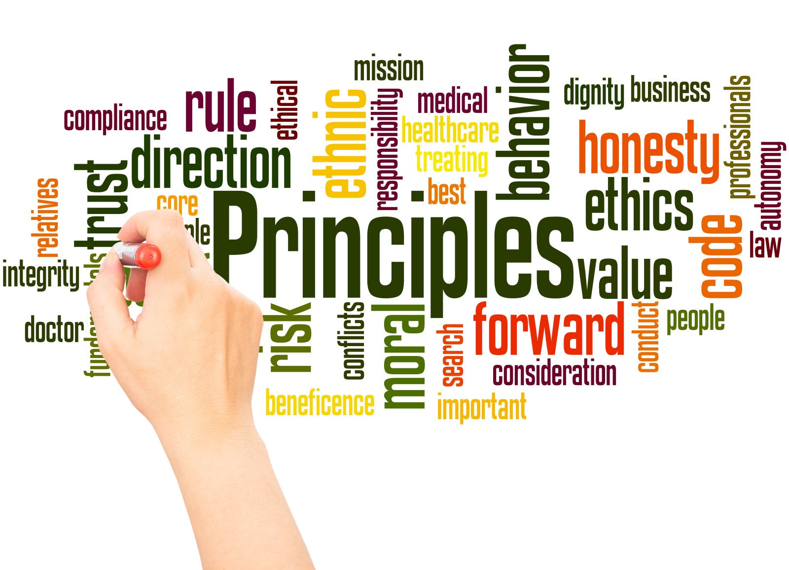 The Vital Role of Founding Principles in Society