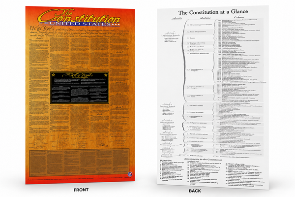 US Constitution Poster
